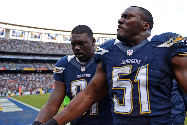 Ranking the Biggest Free Agency Priorities for the San Diego Chargers