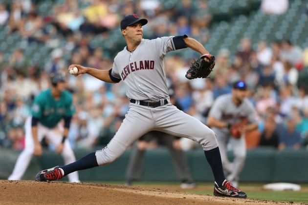 MLB Players with the Most to Gain/Lose During Spring Training