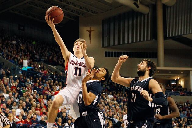 NCAA Basketball Top 25 Straw Poll: Week 17