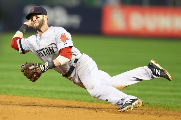 2013 Fantasy Value of Every Member of the Red Sox Starting Lineup