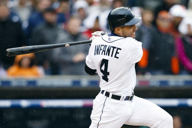 Predicting the Most Underpaid Free Agents of the 2014 Class