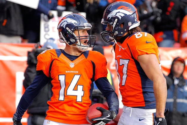 Ranking the Biggest Free Agent Priorities for the Denver Broncos