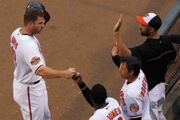 The 10 Most Important Orioles Storylines to Follow