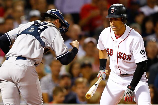 Boston Red Sox: Potential Breakout Players in 2013