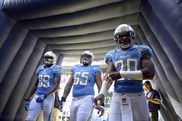Breaking Down the Contract Needed to Re-Sign Every San Diego Chargers Free Agent