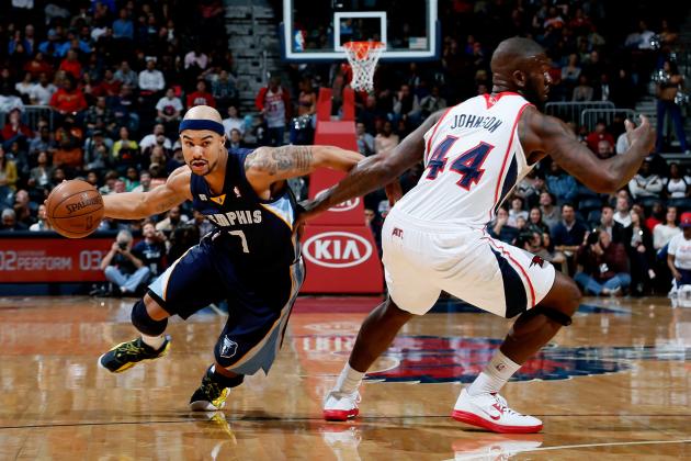 Ranking Memphis Grizzlies Bench Players After the Trade Deadline