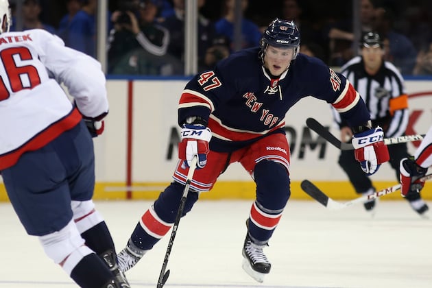 Full Prospect Report Card for the NY Rangers
