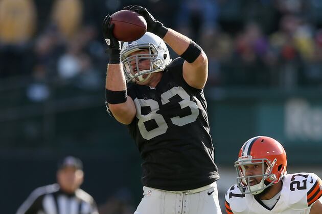 The 5 Moves the Bears Must Avoid in Free Agency
