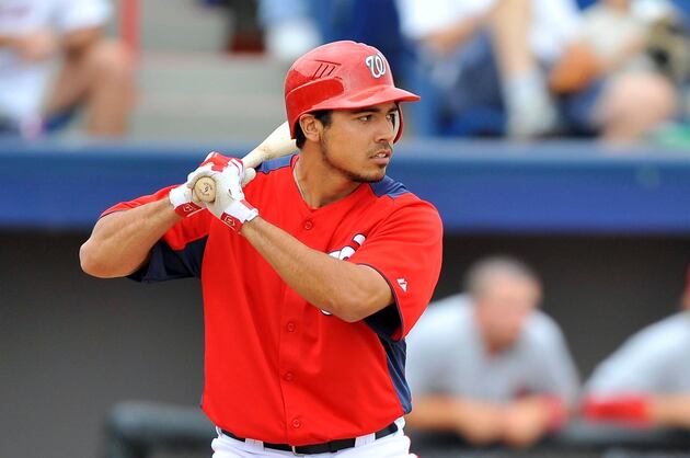 Full Scouting Report for Nationals' Top 10 Prospects at Spring Training