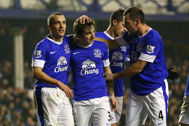Everton vs. Oldham: 6 Things We Learned