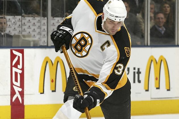 15 Most Feared Slap-Shot Artists in the NHL
