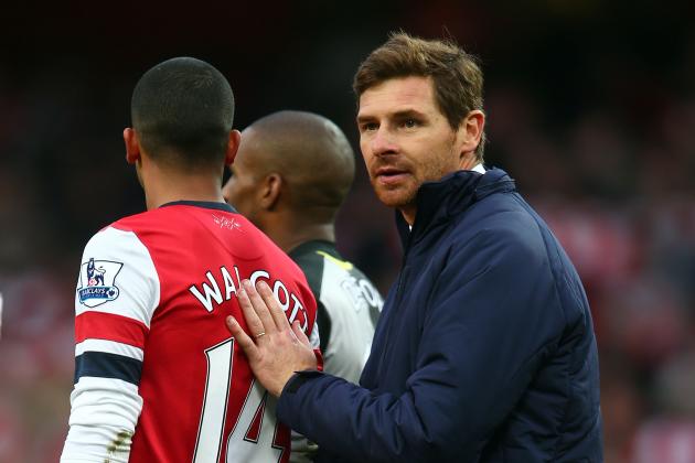 Tottenham Hotspur vs. Arsenal: Key Battles to Watch in North London Derby