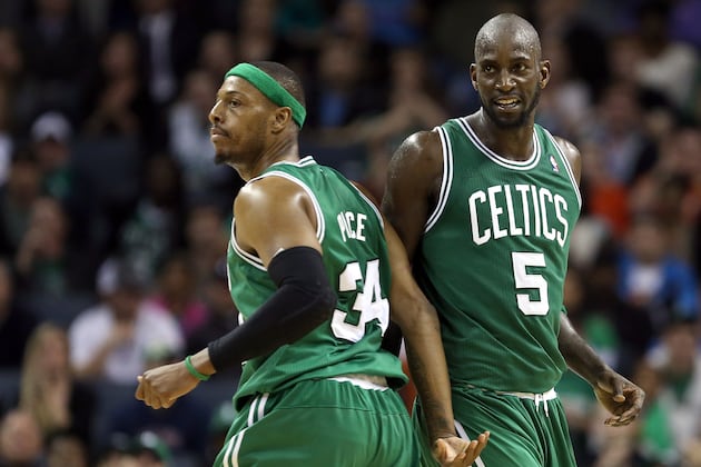 Boston Celtics Game by Game Predictions for the Month of March