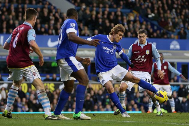 Everton Stats: Comparing the Input of Nikica Jelavic and Victor Anichebe