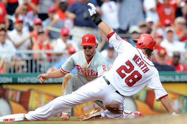 NL East: Predicting Each Team's Final Record