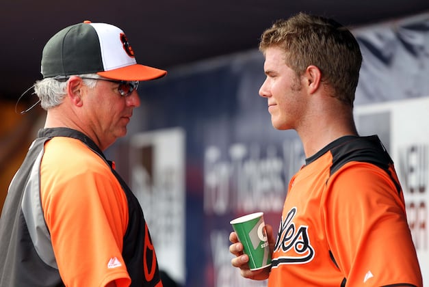 Baltimore Orioles Top 10 Prospects Rankings, Spring Forecasts