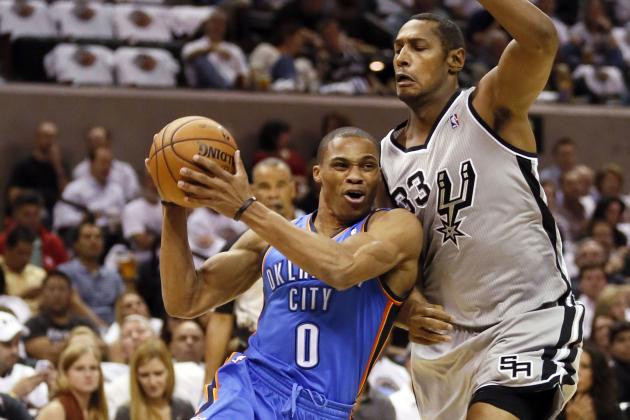 Ranking the Top 5 Oklahoma City Thunder Games to Watch in March