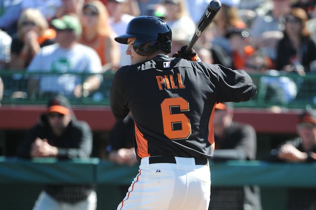 Breakout Stars from San Francisco Giants' First Week of Spring Training Action