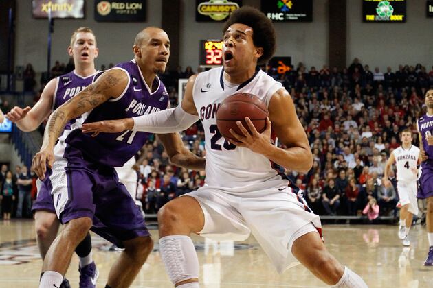 NCAA Basketball Top 25 Straw Poll: Week 18