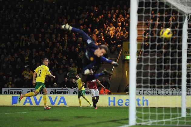 Norwich City: 5 Things Needed for the Canaries to Get a Result at Old Trafford