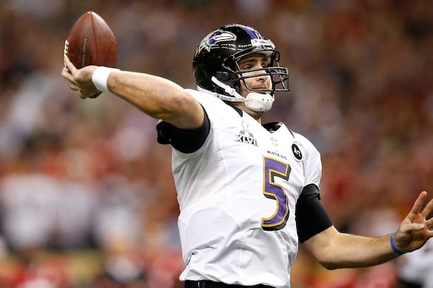 Predicting the Biggest Contract at Every Position in 2013 NFL Free Agency