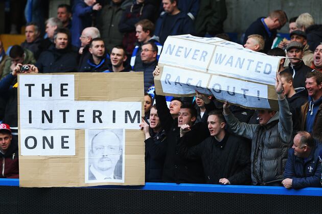 English Premier League Stock Watch