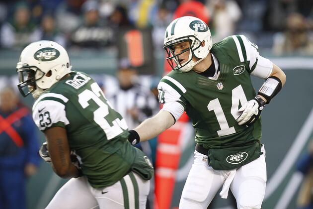 New York Jets 2013 Complete Guide to Free Agency