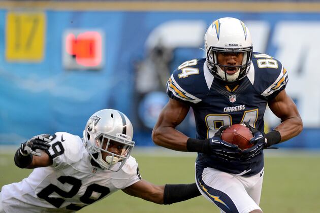 Sign or Pass on San Diego Chargers' Remaining Free Agents