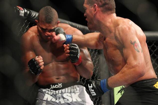 MMA Stock Report for February: Who Rose, Who Fell, Who Stayed the Same