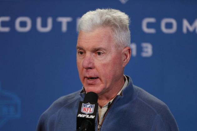 7-Round Green Bay Packers Mock Draft