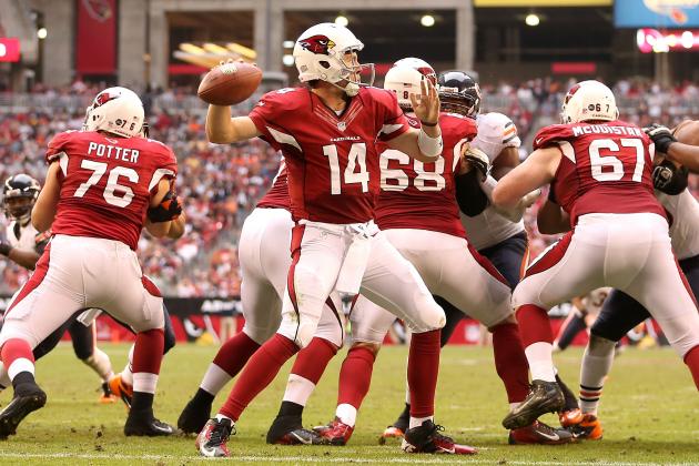 The Complete Guide to Arizona Cardinals' Free Agency
