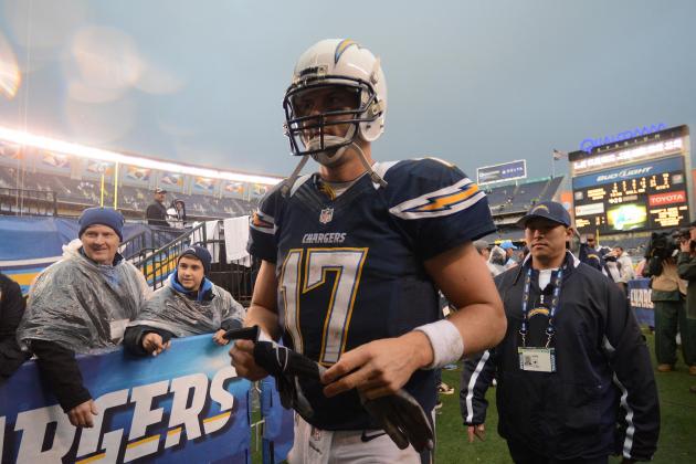Pitfalls San Diego Chargers Must Avoid in Free Agency