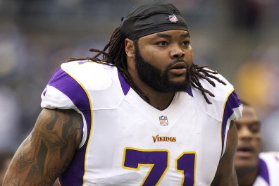 The Complete Guide to Minnesota Vikings Free Agency