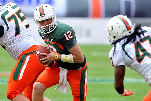 Miami Football: 5 Under-the-Radar Players Who Could Shine in Spring Practice