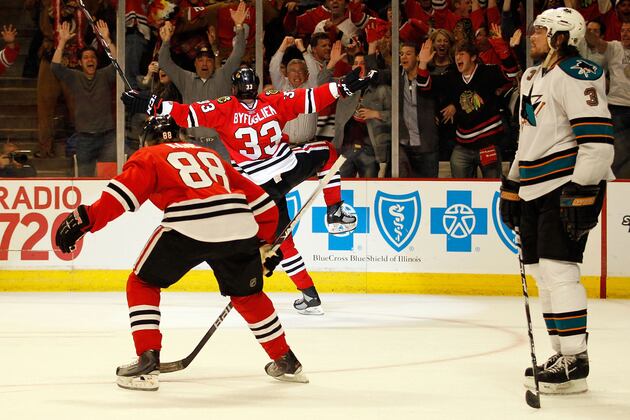 Players Who Were Helped/Hurt by Playing Overseas During the NHL Lockout