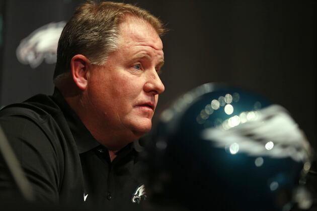 Projecting the Eagles' Free Agent Targets