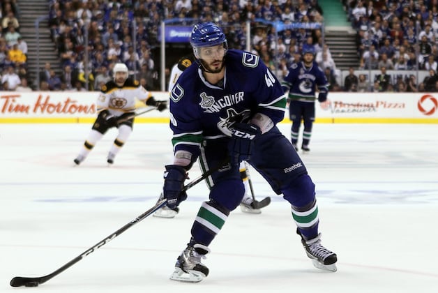 11 Players with Big Attitude Problems in the NHL