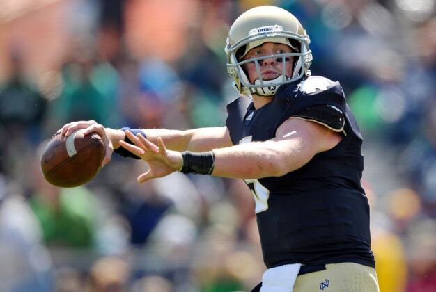 Power Ranking Gunner Kiel's Best Transfer Options