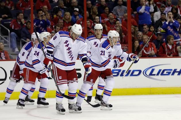 New York Rangers: 5 Lessons from the Win Against the Capitals