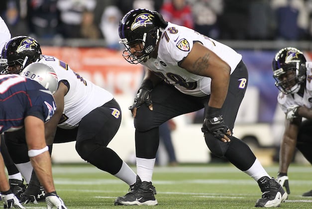 Baltimore Ravens' Blueprint for Winning Free Agency