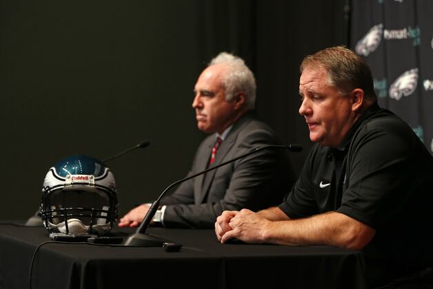 Philadelphia Eagles' Blueprint for a Successful Free Agency