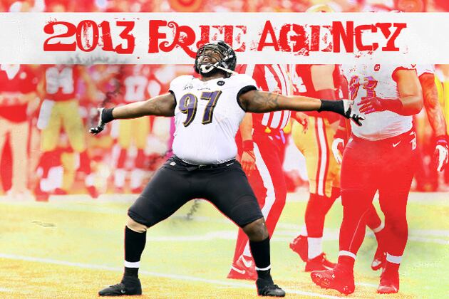 Kansas City Chiefs' Blueprint for Winning Free Agency