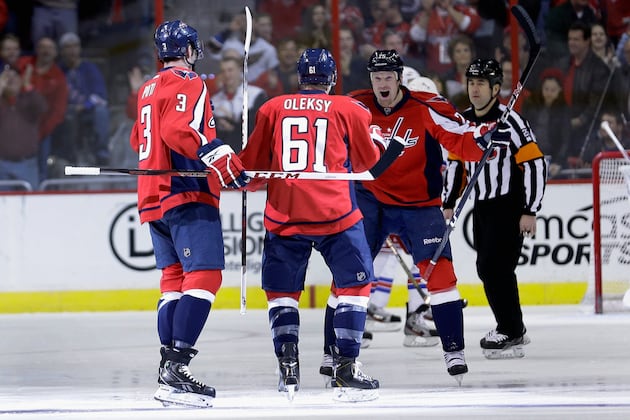 Updated Stats and Predictions for the Washington Capitals' 10 Best Players