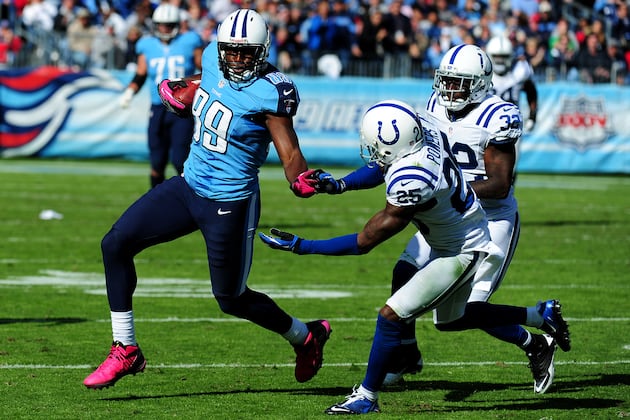 Top 10 Players the Bears Should Target in Free Agency