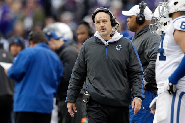 Colts Free Agency Tracker: Updated Signings, Rumors and Grades