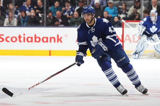 Toronto Maple Leafs: Grading Their Performance in the First Half of the Season