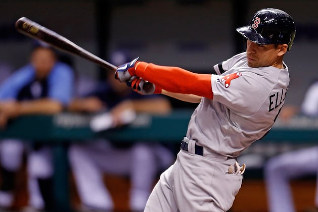 Fantasy Baseball 2013: Players Returning from Injury Owners Must Target