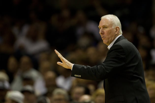 Top Candidates for NBA Coach of the Year