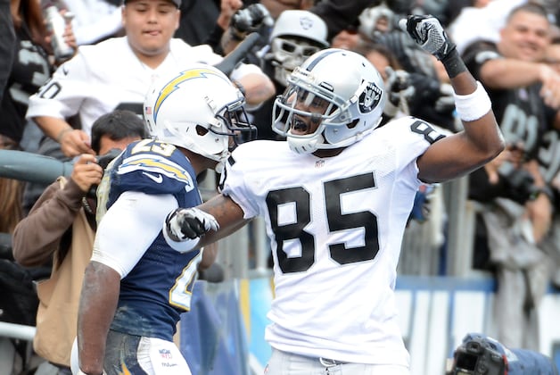 Analysis of the Oakland Raiders' First Day of Free Agency