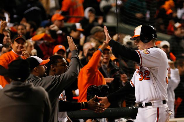 Why the Baltimore Orioles Will Run Away with the American League East